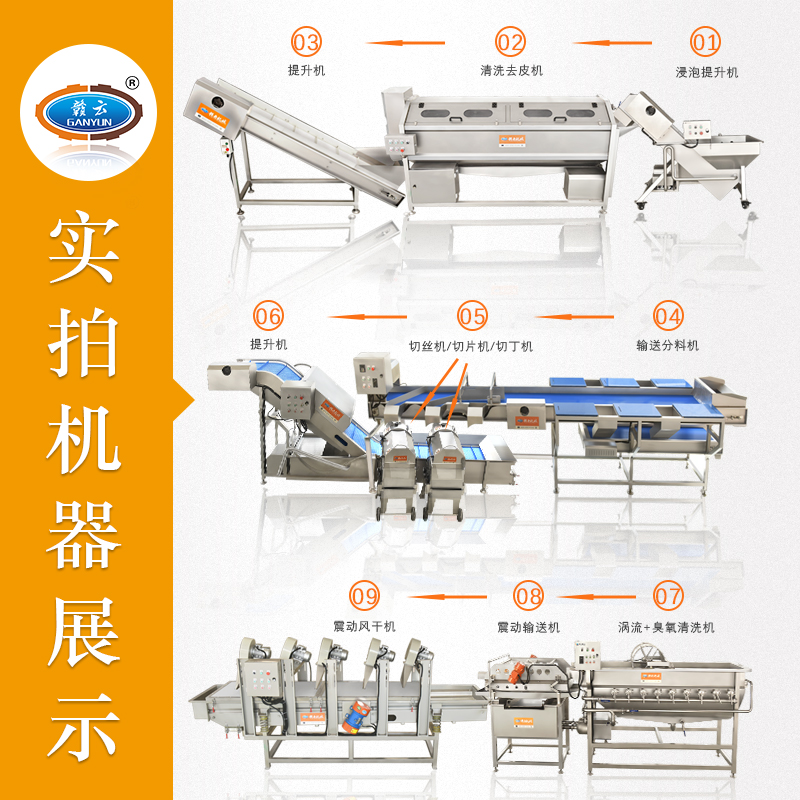 中央厨房净菜加工流水线