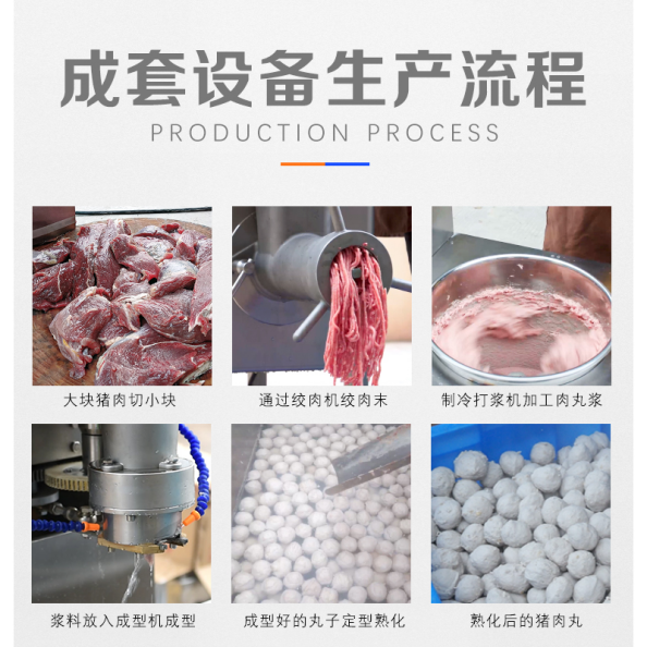 肉丸加工成套设备的选择和搭配 肉丸加工店常用设备介绍