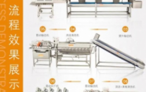 中央厨房配套设备都有哪些？