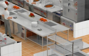 商用厨房设备平面布置的原则是什么？