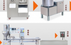 全自动多功能腐皮猪肉卷加工生产设备 做卷章一整套的机器